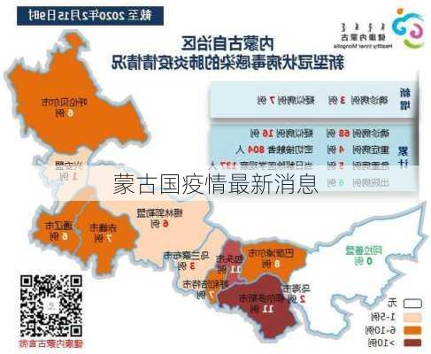 蒙古国疫情最新消息