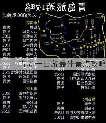 青岛一日游最佳景点攻略