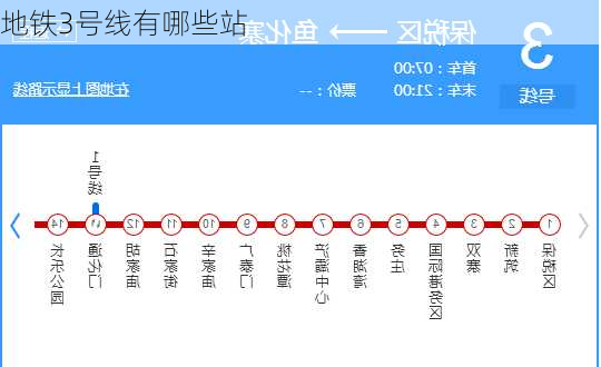 地铁3号线有哪些站