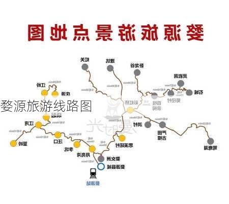 婺源旅游线路图