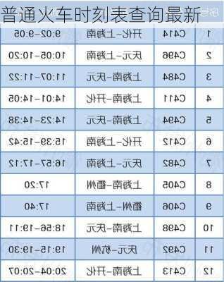 普通火车时刻表查询最新