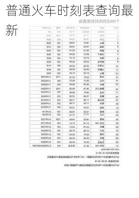 普通火车时刻表查询最新