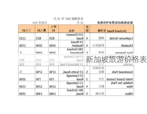 新加坡旅游价格表