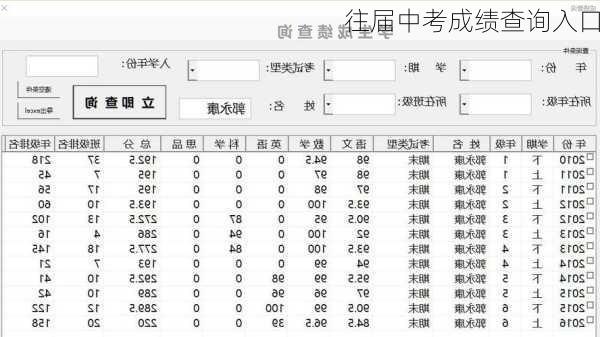 往届中考成绩查询入口