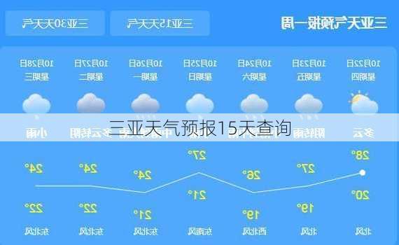 三亚天气预报15天查询