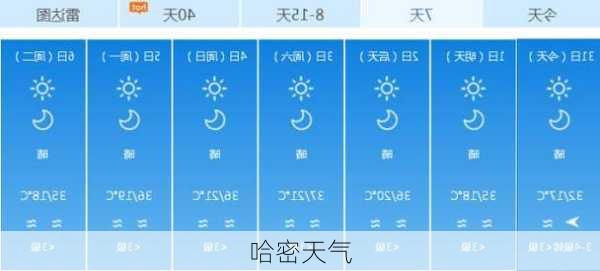 哈密天气