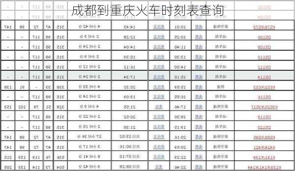 成都到重庆火车时刻表查询