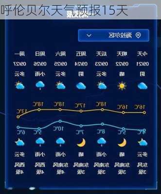 呼伦贝尔天气预报15天