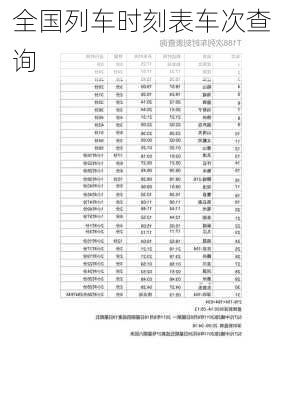 全国列车时刻表车次查询