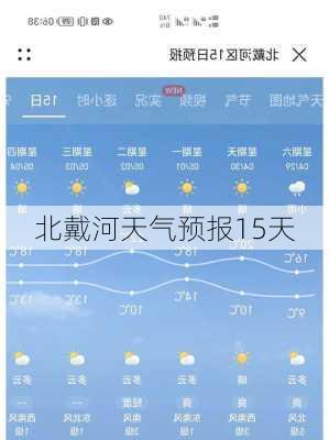 北戴河天气预报15天