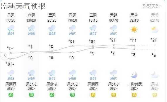 监利天气预报