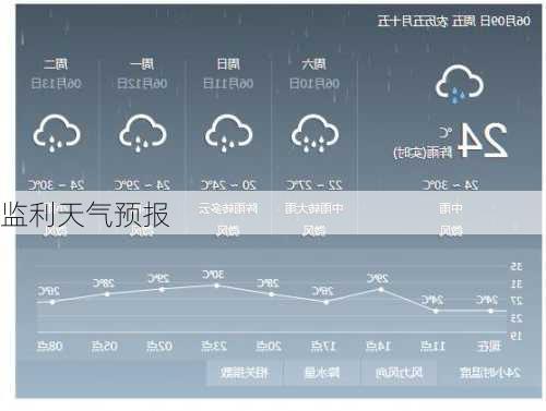 监利天气预报