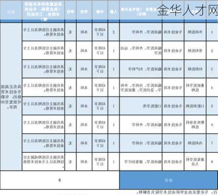 金华人才网