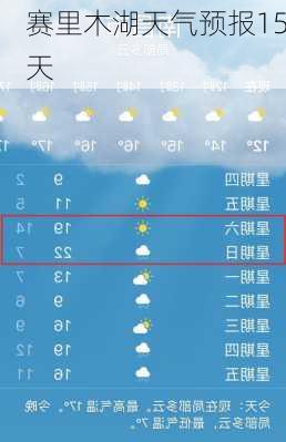 赛里木湖天气预报15天