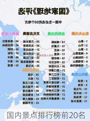 国内景点排行榜前20名