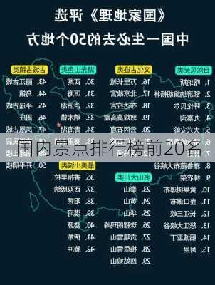 国内景点排行榜前20名