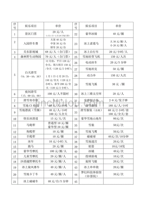 长白山滑雪场价格表