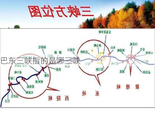 巴东三峡指的是哪三峡