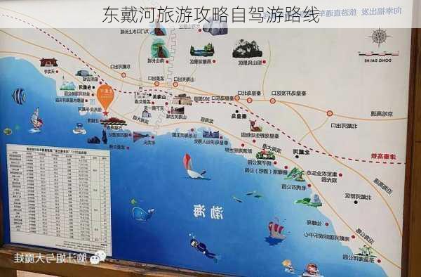 东戴河旅游攻略自驾游路线