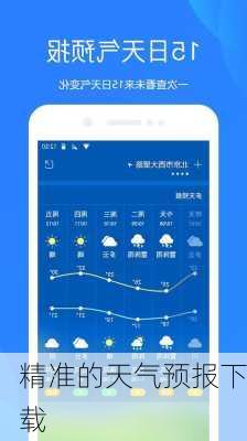 精准的天气预报下载