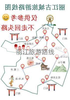 丽江旅游路线