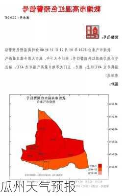 瓜州天气预报