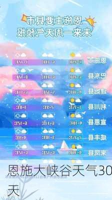 恩施大峡谷天气30天