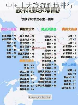 中国十大旅游胜地排行