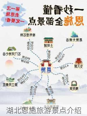 湖北恩施旅游景点介绍