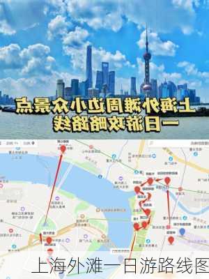 上海外滩一日游路线图