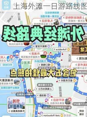 上海外滩一日游路线图