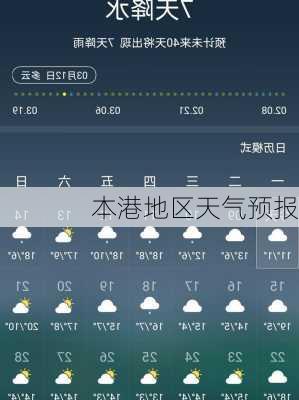 本港地区天气预报