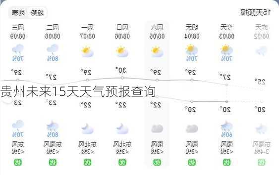 贵州未来15天天气预报查询