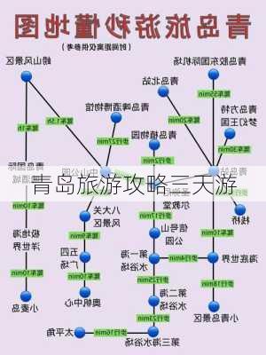 青岛旅游攻略三天游