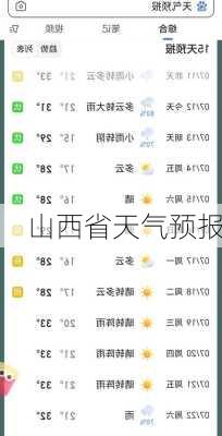 山西省天气预报