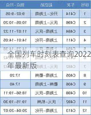 全国列车时刻表查询2022年最新版