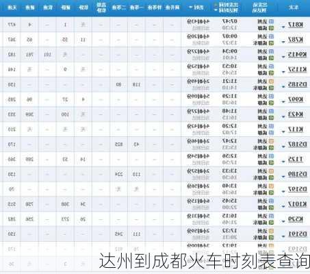 达州到成都火车时刻表查询