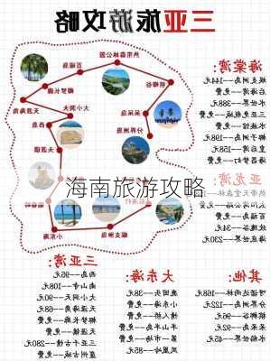 海南旅游攻略