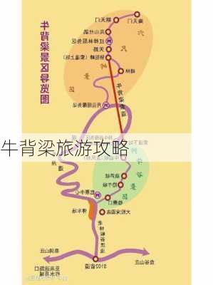 牛背梁旅游攻略