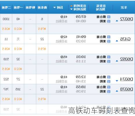 高铁动车时刻表查询