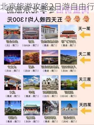 北京旅游攻略2日游自由行