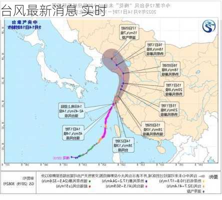 台风最新消息 实时