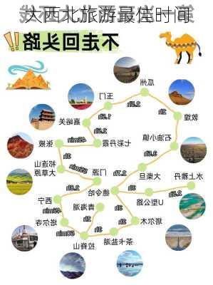 大西北旅游最佳时间