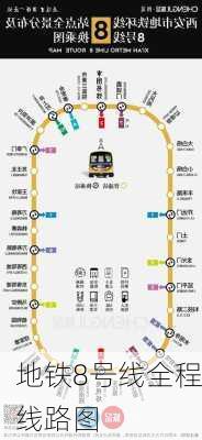 地铁8号线全程线路图