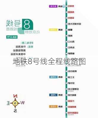 地铁8号线全程线路图