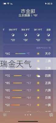 瑞金天气