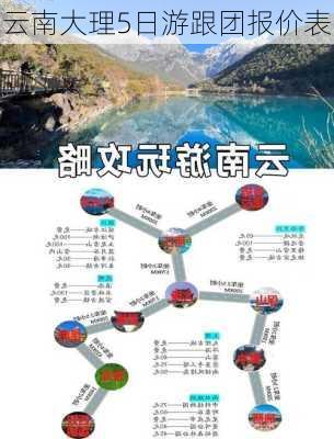 云南大理5日游跟团报价表