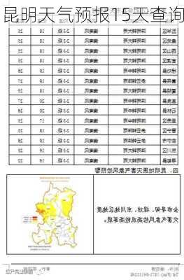 昆明天气预报15天查询