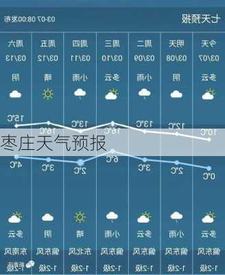 枣庄天气预报