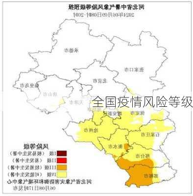 全国疫情风险等级